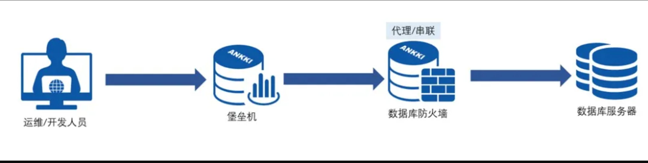 2a124855ab8be9bef481868010210093.png 2a124855ab8be9bef481868010210093.png